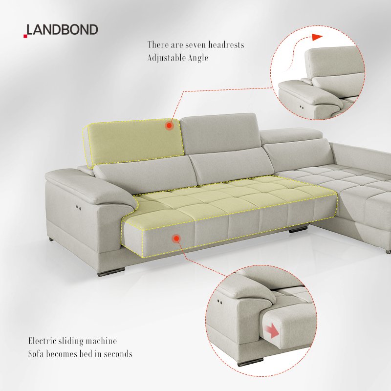 Multifunction home Furniture Living Room Wooden Sleepers Couch Custom Fabric Pull-out Electric Sofa Bed Sofa set
