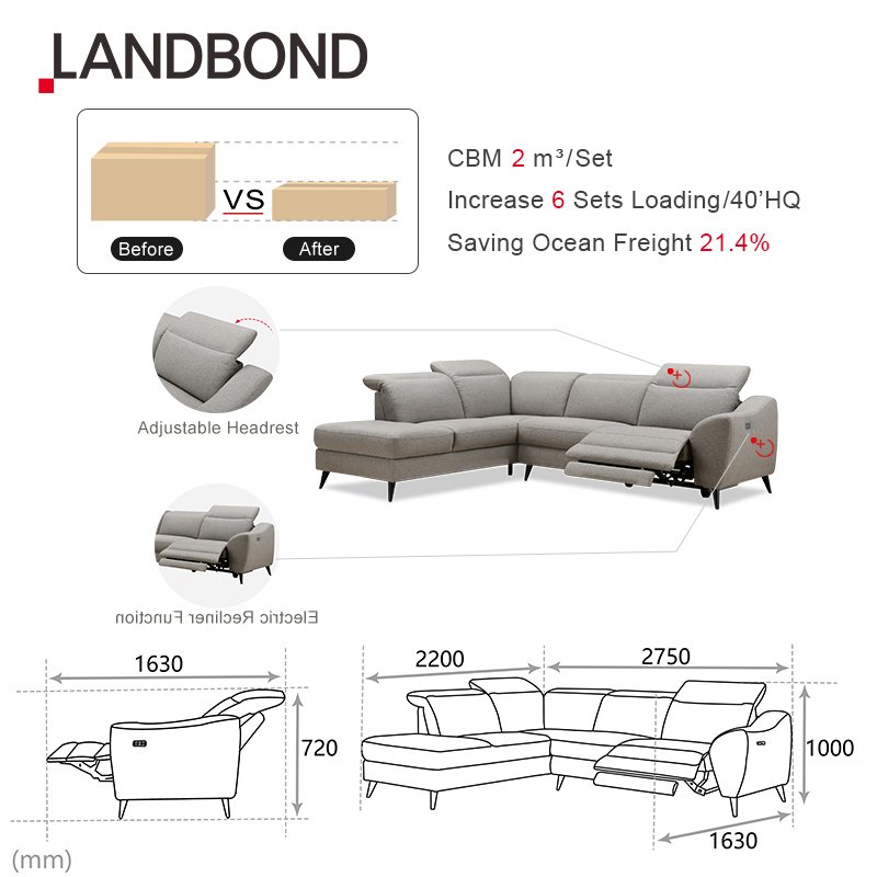 L Shape Sectional Corner Sofa Multi-function 5 Seat Home Living Room Furniture USB Charger Electric Recliners Lounge Sofa Set