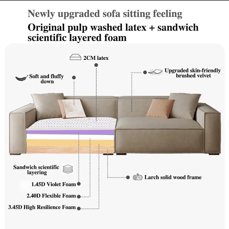 Factory The Latest Design Linen Fabric Sofa Set Color Can Be Customized Living Room Sofa Cube Modular Sofa