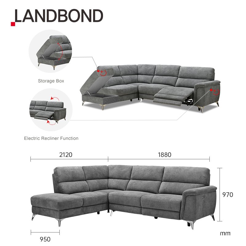 LANDBOND Fabric L Shape Sectional USB European style Living Room Sofa Set Furniture Recliner Corner Combination Sofa