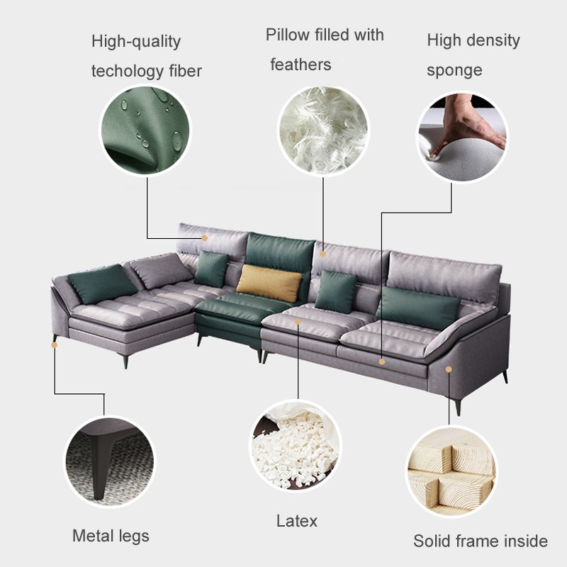 Living Room Furniture Sofas Sets For Home