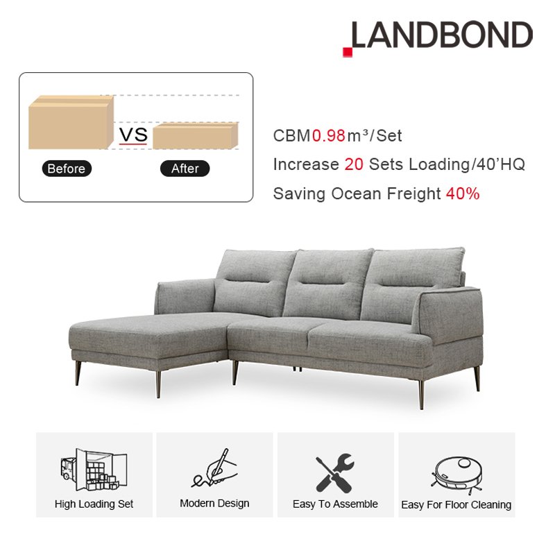 Full Kd Design Comfy Surface Living Room Furniture Corner Sofa Modern Sectional L Sofa With Chaise for hotel and villa