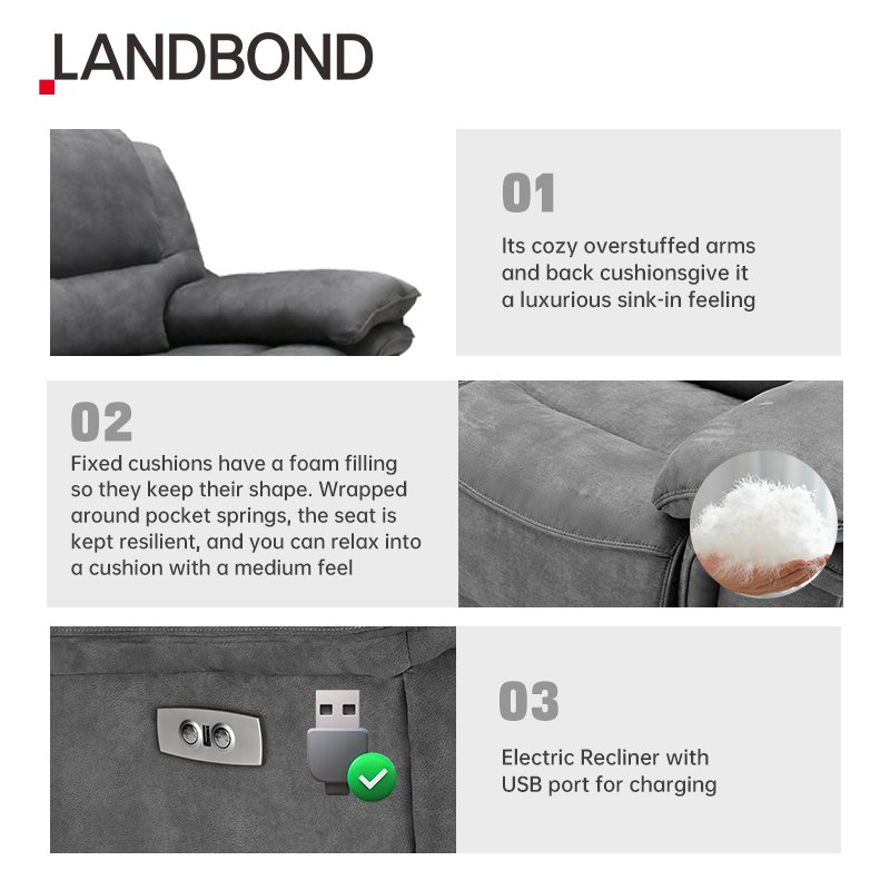LANDBOND Sectionals Reclining Sofa Comfortable Fabric Electric Recliner Sofa Set Living Room Furniture Couch Sets