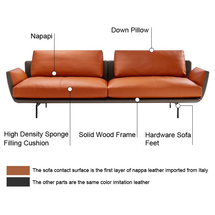 Cheap Factory Wholesale Price Customization Italian Design Living Room Sofa Luxury Sectional Modular Leather Sofa Furniture