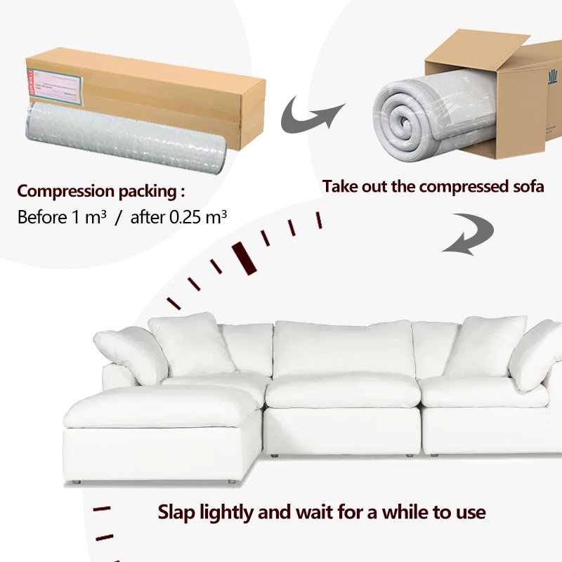 Could Compression Modular Sectional Sofas Set Furniture Vacuum Pack Compression Sofa Compressed For Living Room Couch In Boxe