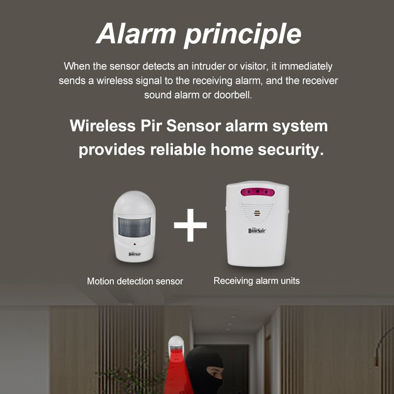 Security Expert Long Range Infrared Motion Alarm Home Use
