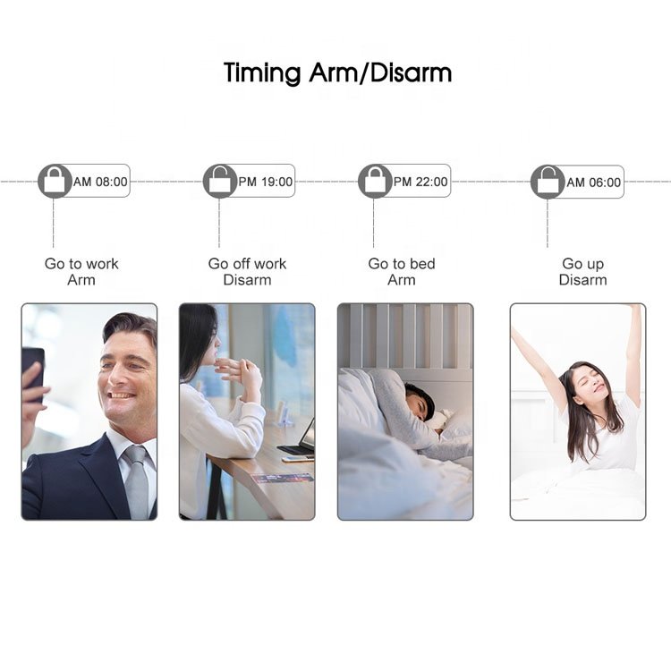 Tuya APP Alarm System GSM Wireless GPRS 2G Compatible with Alexa smart security device