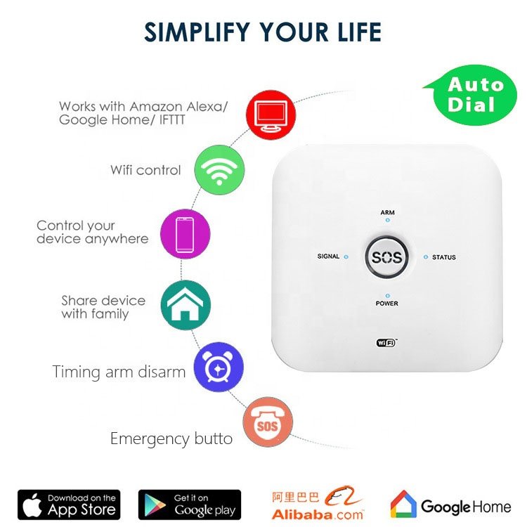 Tuya APP Alarm System GSM Wireless GPRS 2G Compatible with Alexa smart security device