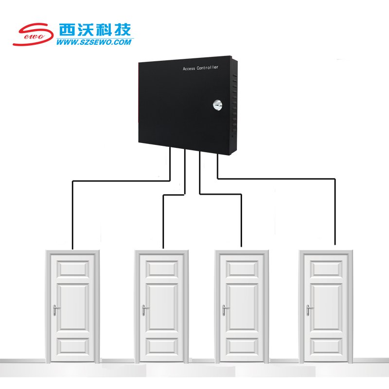 SEWO Intelligent Automatic Entrance Smart IC Card RFID Door Access Control System support Face Recognition