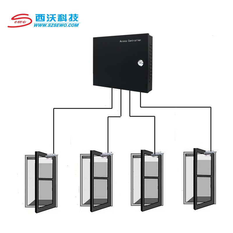 SEWO Intelligent Automatic Entrance Smart IC Card RFID Door Access Control System support Face Recognition