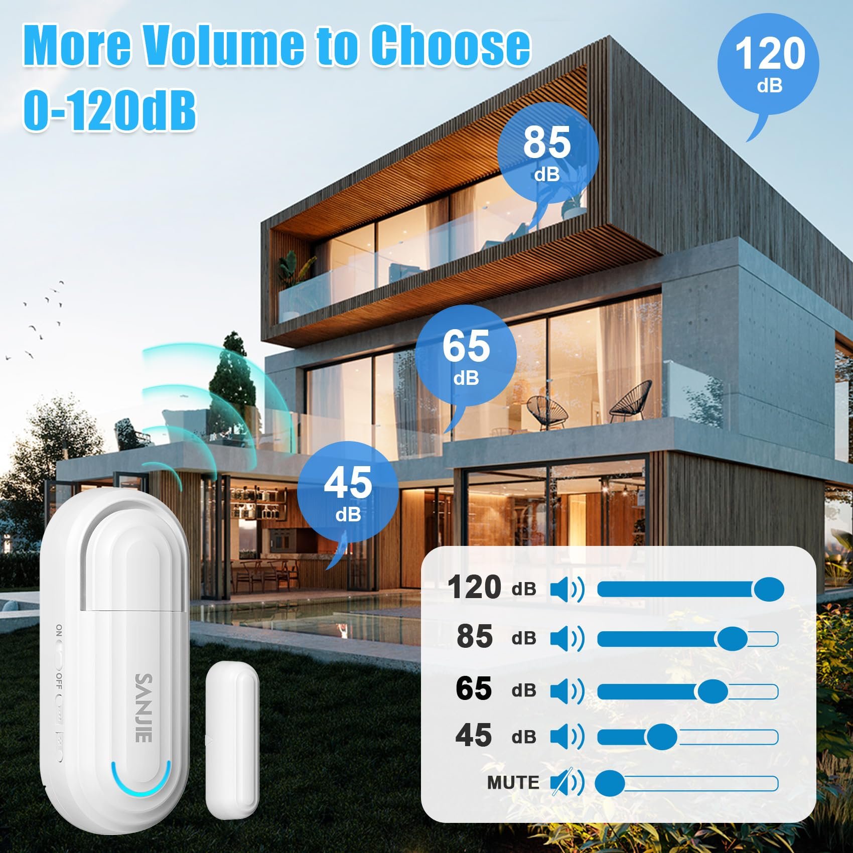 SanJie Home Security Wireless Door Alarm System Loud 0-120 DB Volume Adjustable 4 Modes Remote Sensing Kid Dementia Patient