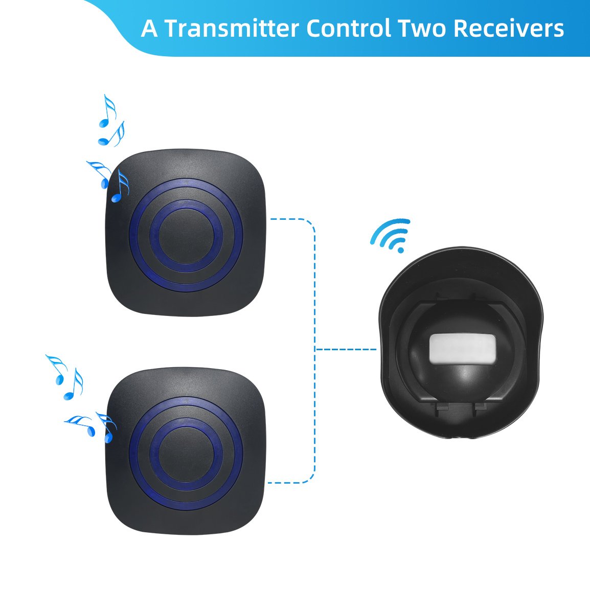 Outdoor Split Doorbell Wireless PIR Motion Sensor Detector Driveway Alarm for Waterproof Home Security Alert System