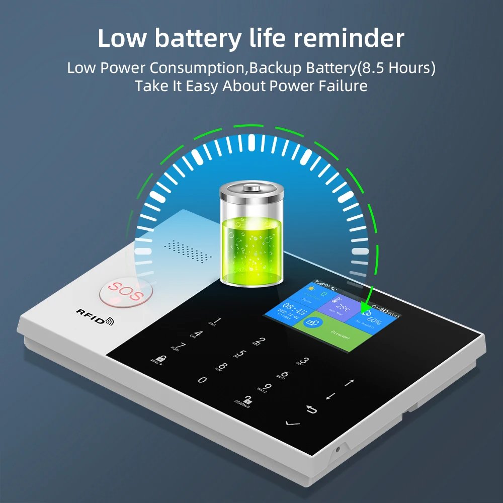 House Smart Life App Control work Tuya Smart Gsm Wifi Alarm System Home Wireless Security Alarm
