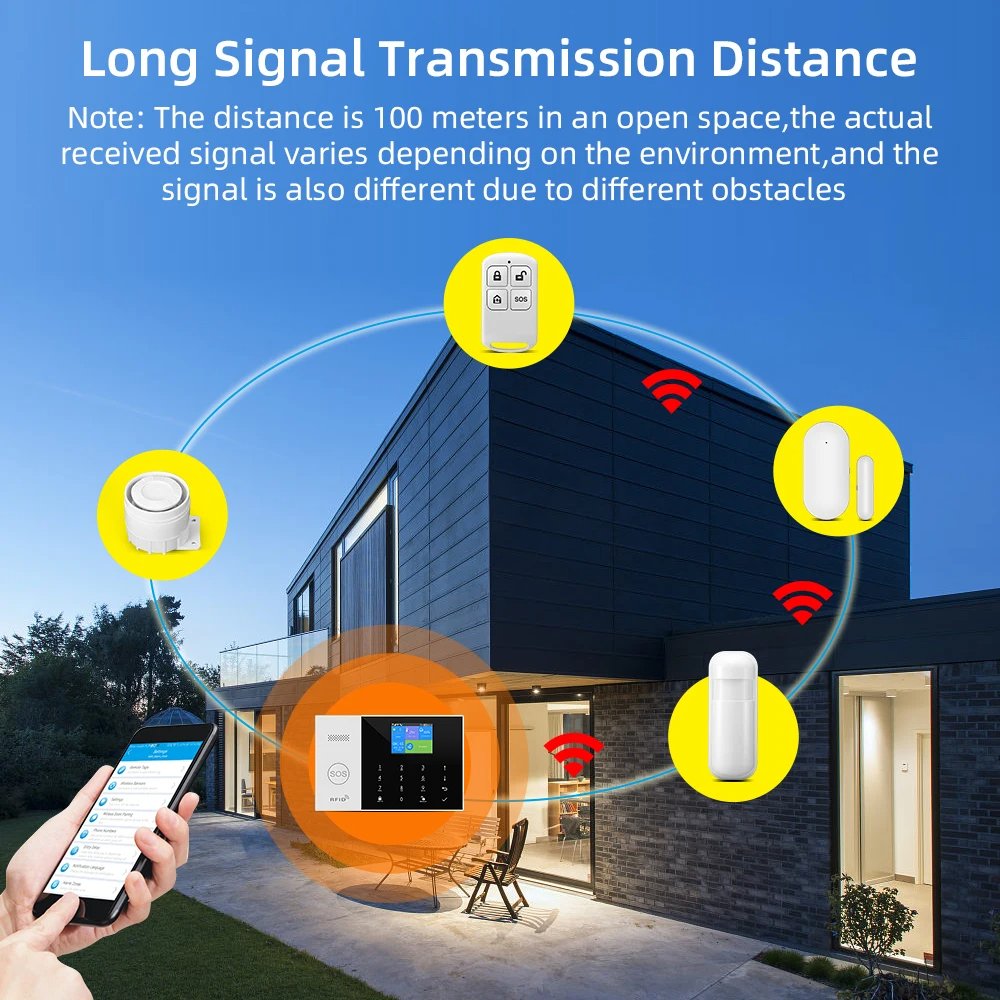 House Smart Life App Control work Tuya Smart Gsm Wifi Alarm System Home Wireless Security Alarm