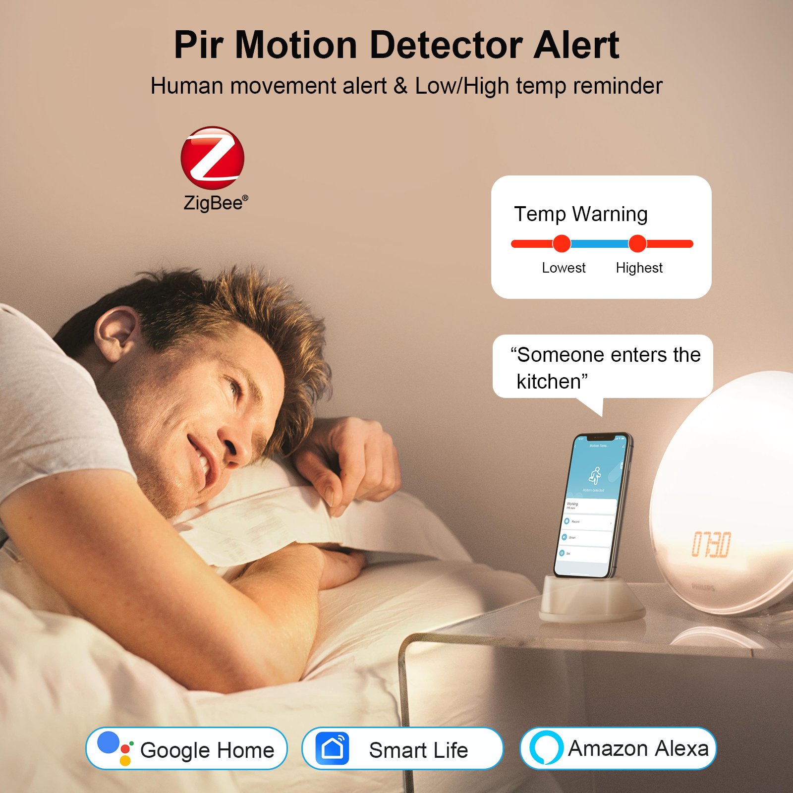 China Zigbee /Wifi Pir Detectors Motion Sensor Wireless Zigbee, Wireless Motion Sensor Alarm System