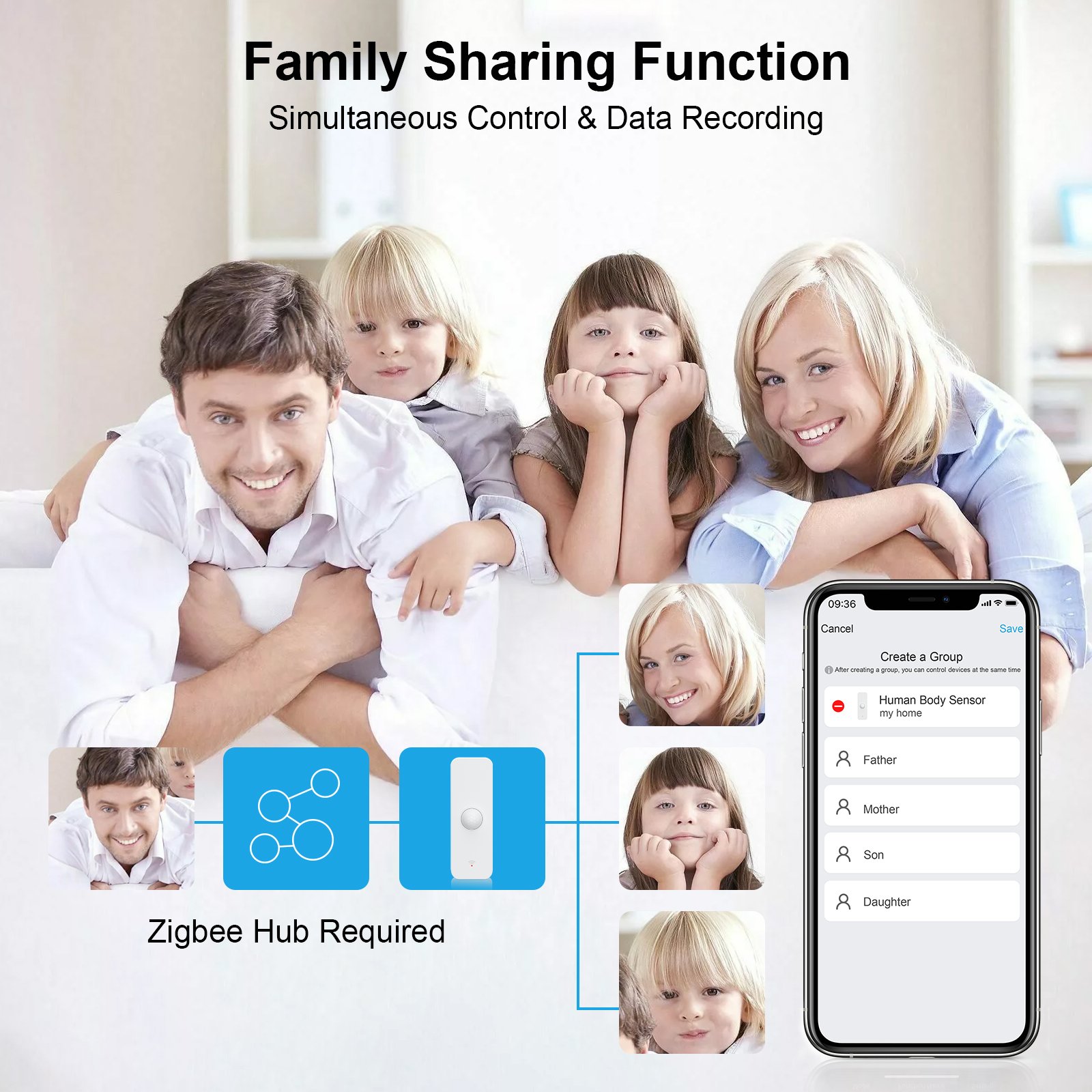 China Zigbee /Wifi Pir Detectors Motion Sensor Wireless Zigbee, Wireless Motion Sensor Alarm System