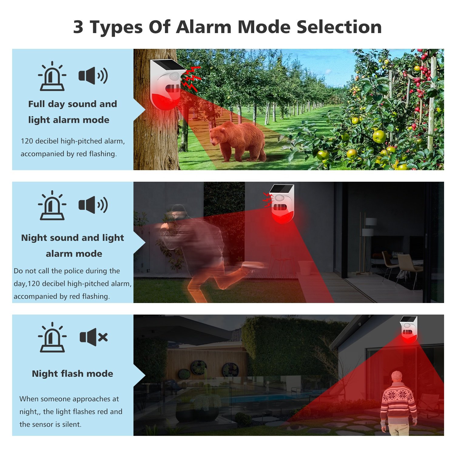 Newest Hot sale burglar alarm home outdoor solar infrared wireless waterproof detector for home GSM security alarm system