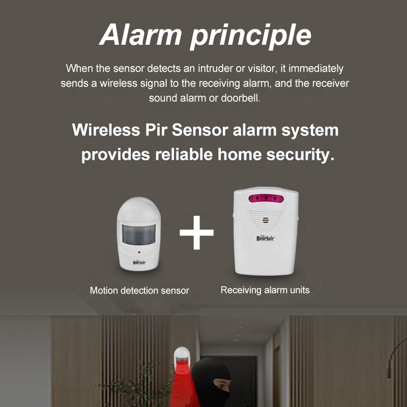 Best-selling wireless alarm system motion detector alarm PIR motion sensor alarm and doorbell