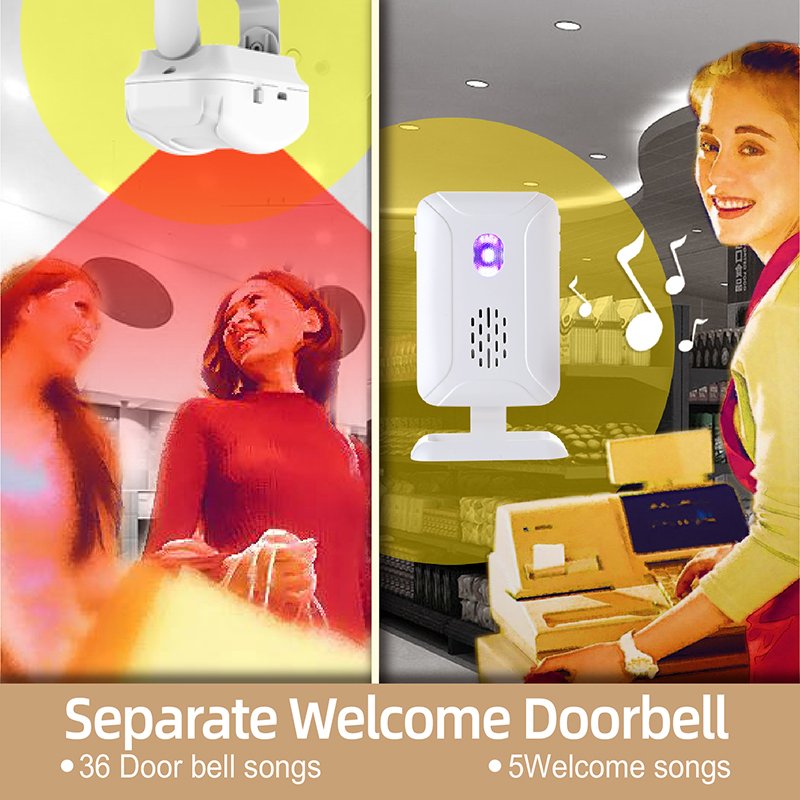 High Sensitivity Welcome Doorbell For Home Security Alarm System With Motion Sensors Ding Dong Doorbell