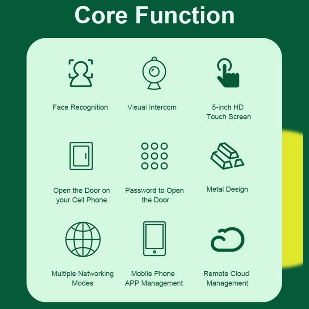 Thinmoo Biometric AI Face Recognition Fingerprint Time Attendance Access Control Machine With Cloud Based Software Wifi