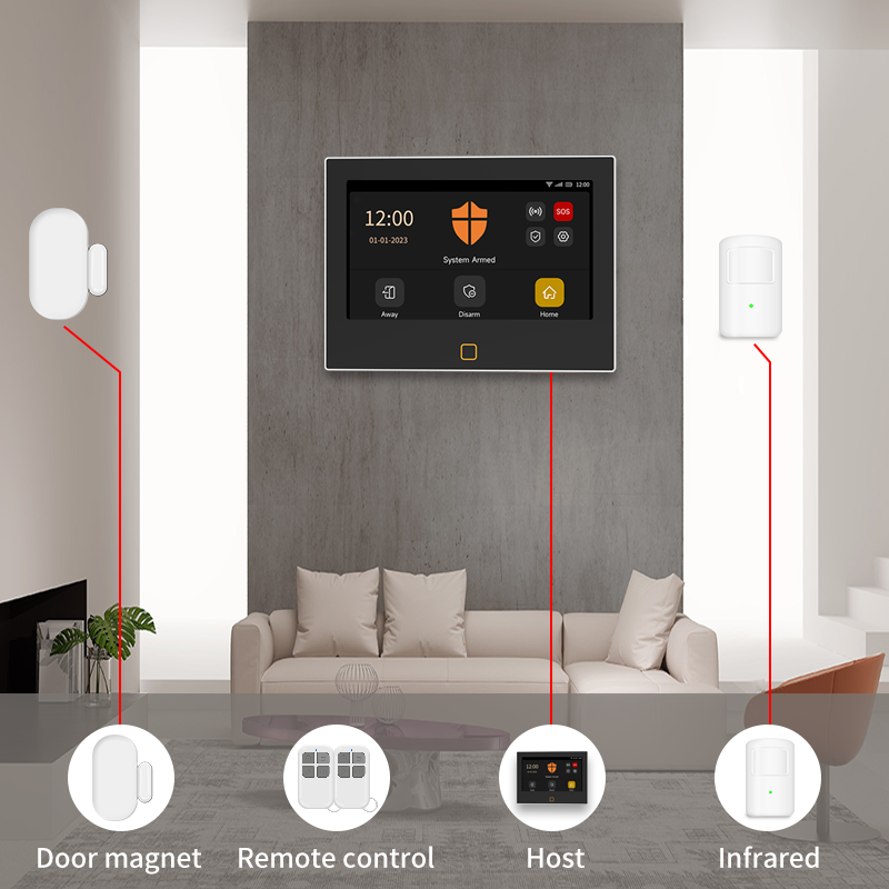 433 MHZ wireless wifi gsm 4g home anti-theft security alarm system