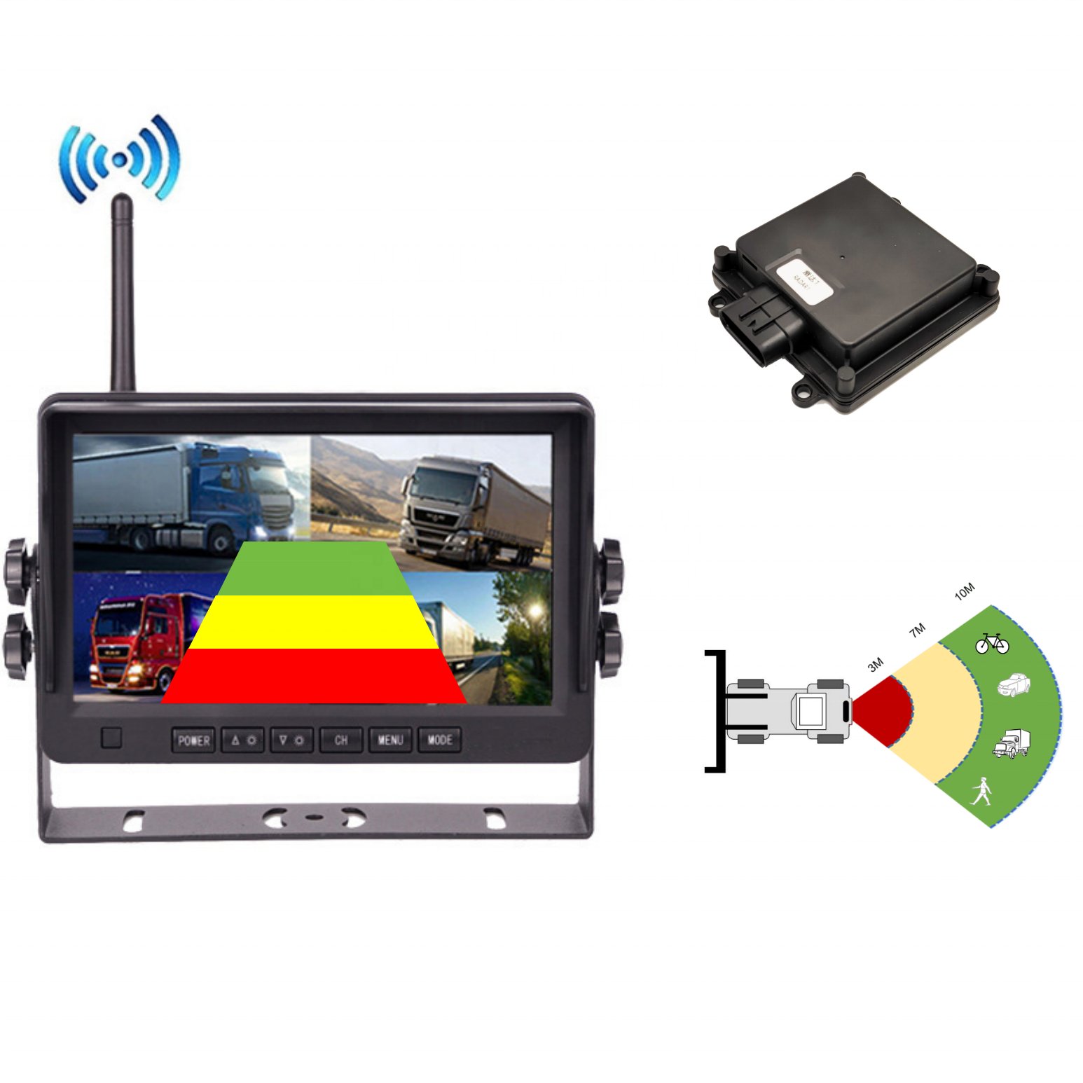 Radar cameras that are more advanced than AI cameras Millimeter-Wave Radar Monitoring and Alarm System PWAS