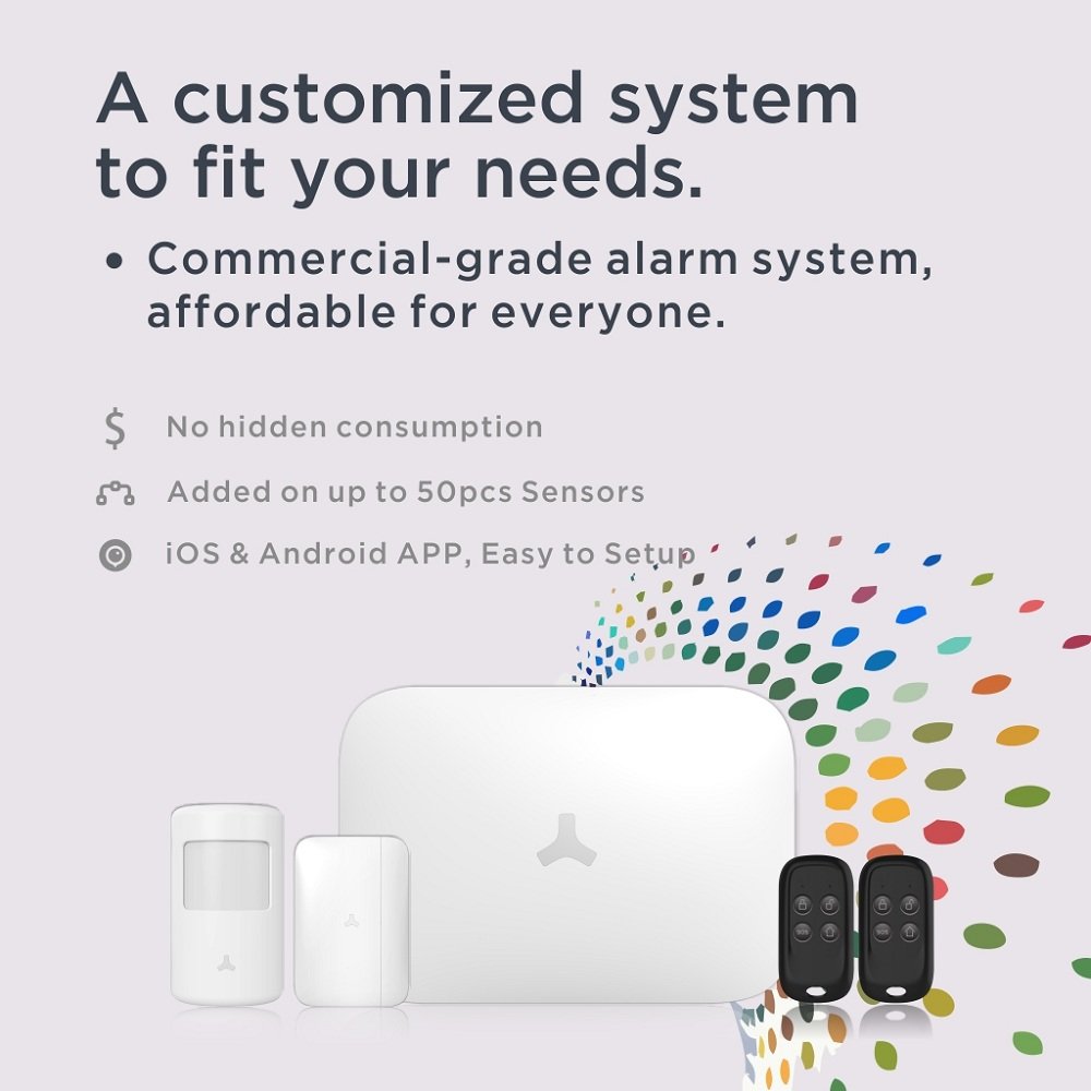 Security Smart home alarm system devices security devices in door gsm alarm system