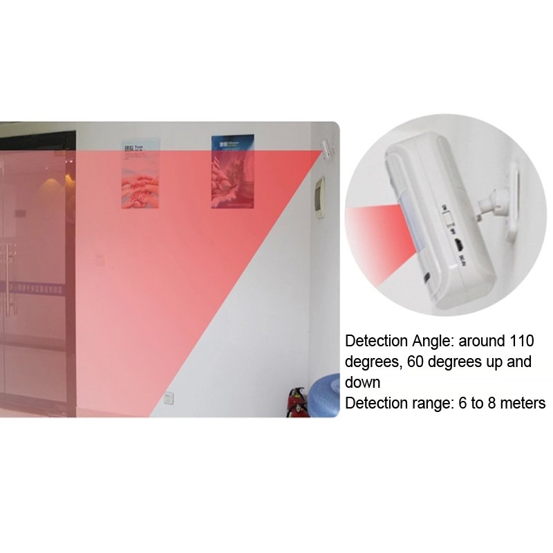 Kerui Smart Home Security System Device Wireless Indoor PIR motion decetor 433Mhz Wide angle passive infrared detector