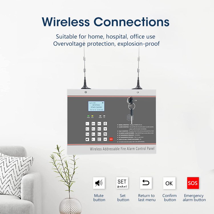Wireless Addressable Fire Alarm System Wireless Addressable Fire Alarm Control Panel with Factory Price