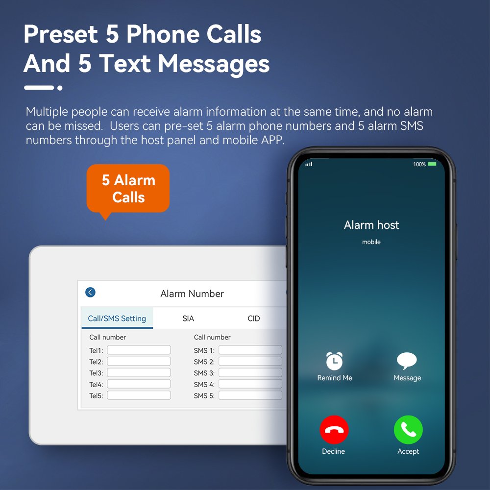 2024 NEW edition GS-G1 GSM WIFI burglar home security alarm system SMS prompt telephone alarm with Alarm Monitoring System