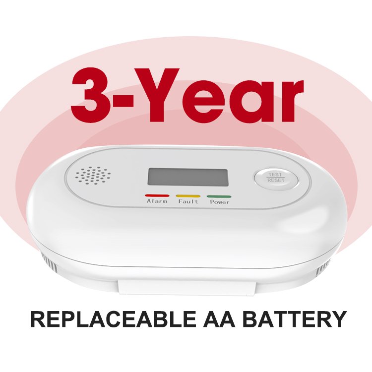 Profession Home Safety CO Carbon Monoxide Poisoning Warning Alarm Detector LCD Displayer Kitchen alarm system