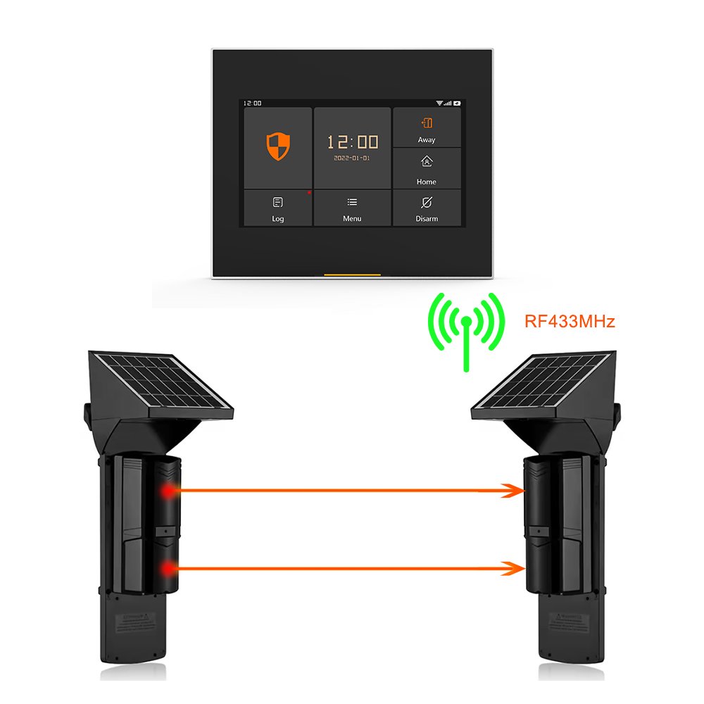 Solar wireless 433MHz outdoor 2 beams active infrared detector perimeter security intruder alarm system photo beams detector