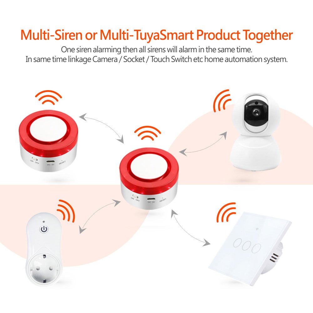 China Wholesale Anti-theft Home Security Alarm System Tuya Smart WiFi Siren Alarm for Home Burglar System PST-H1