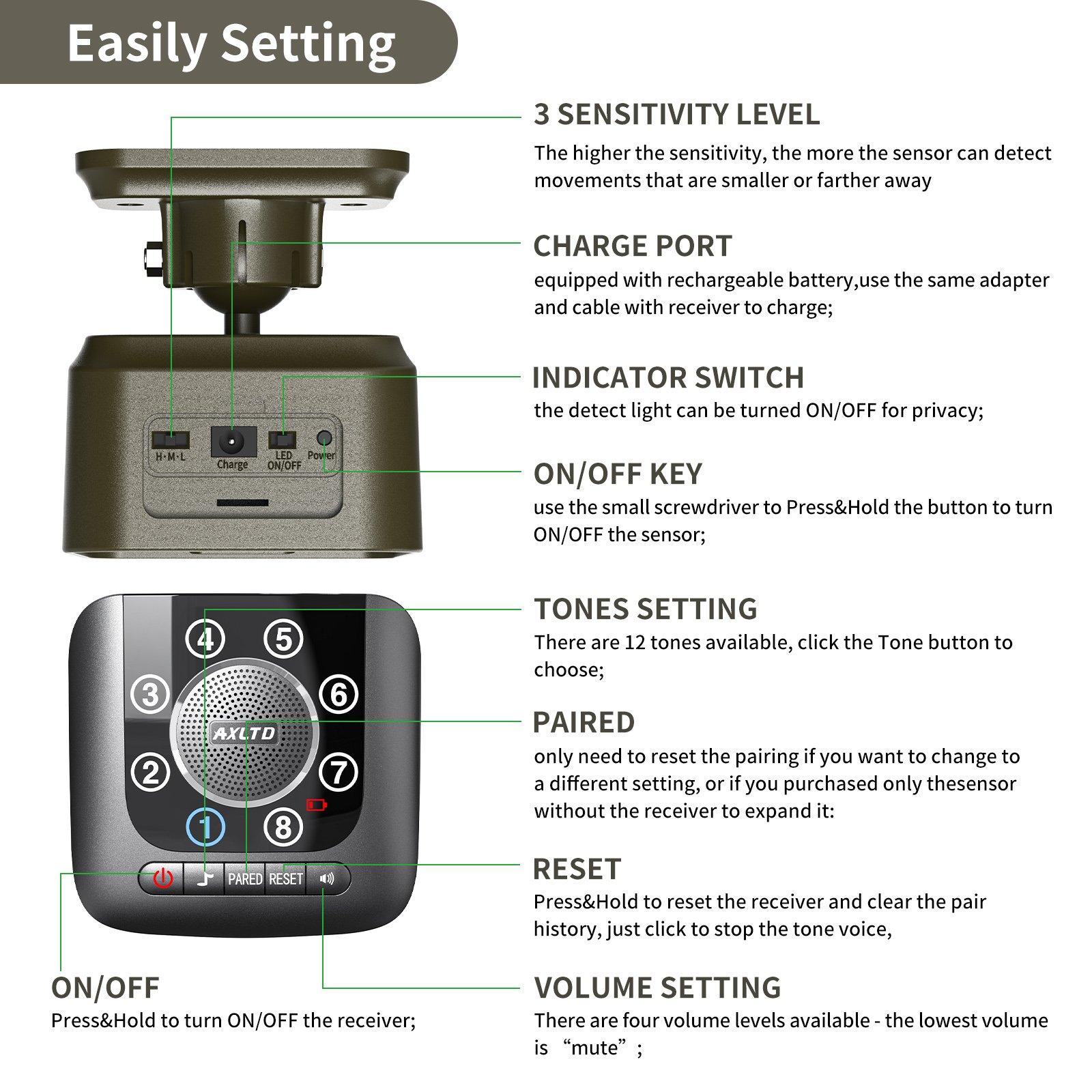 Wireless Solar Driveway Alarm Outdoor Motion Detector Driveway Alert System for Home Security