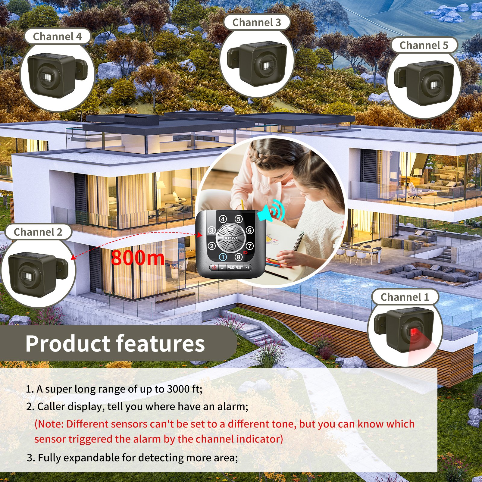 Wireless Solar Driveway Alarm Outdoor Motion Detector Driveway Alert System for Home Security