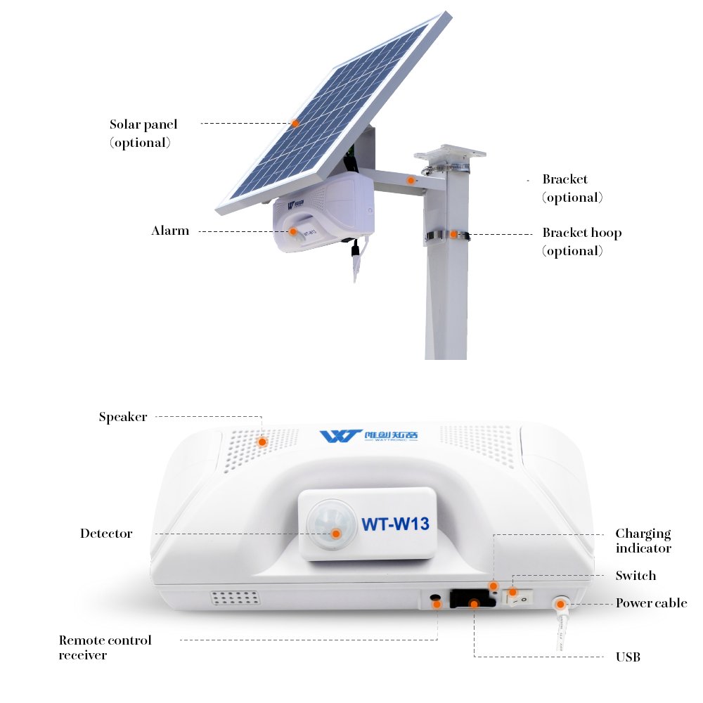 433mhz Infrared Human Body Detector Alarm Waterproof Outdoor Courtyard Solar Energy Motion Sensor Alarm System