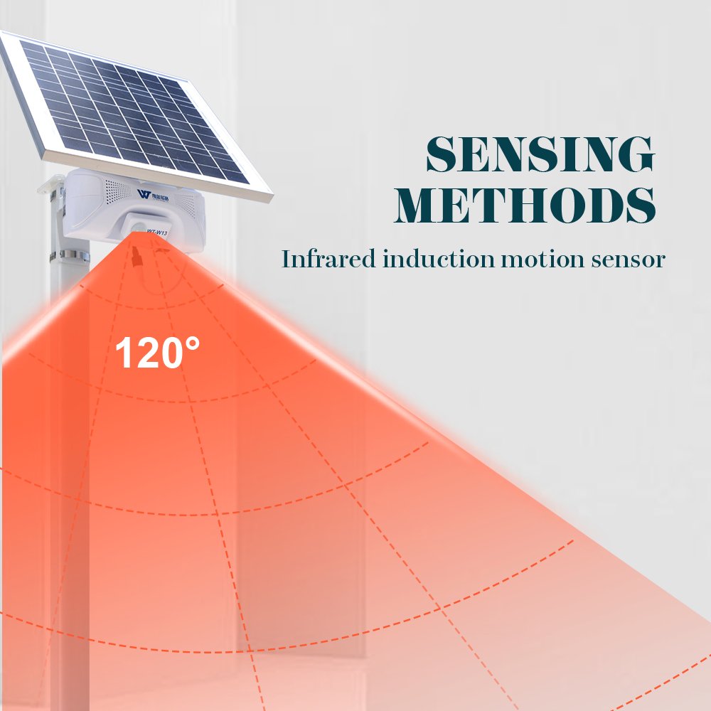 433mhz Infrared Human Body Detector Alarm Waterproof Outdoor Courtyard Solar Energy Motion Sensor Alarm System