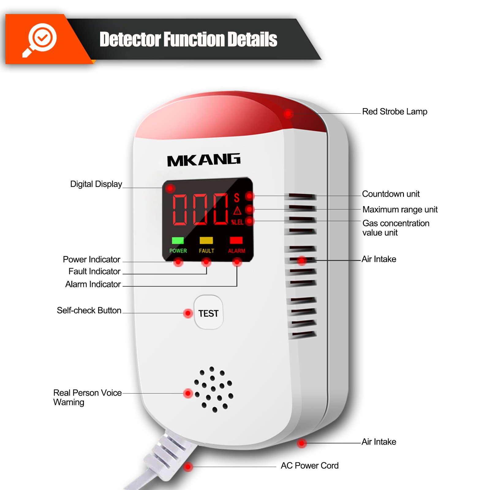 Factory wholesale natural lpg gas leak detector gas leak detector home alarm system