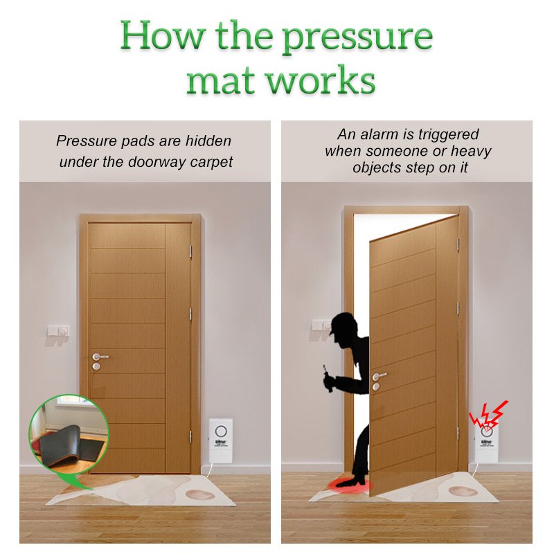 Monitor home access effortlessly with a wireless door mat alert ideal for smart homes
