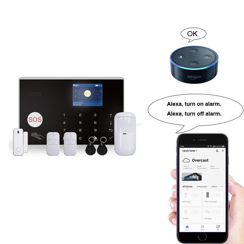 Tuya WiFi and GSM security alarm system work with alexa and google home support RF433 sensor and wired sensor