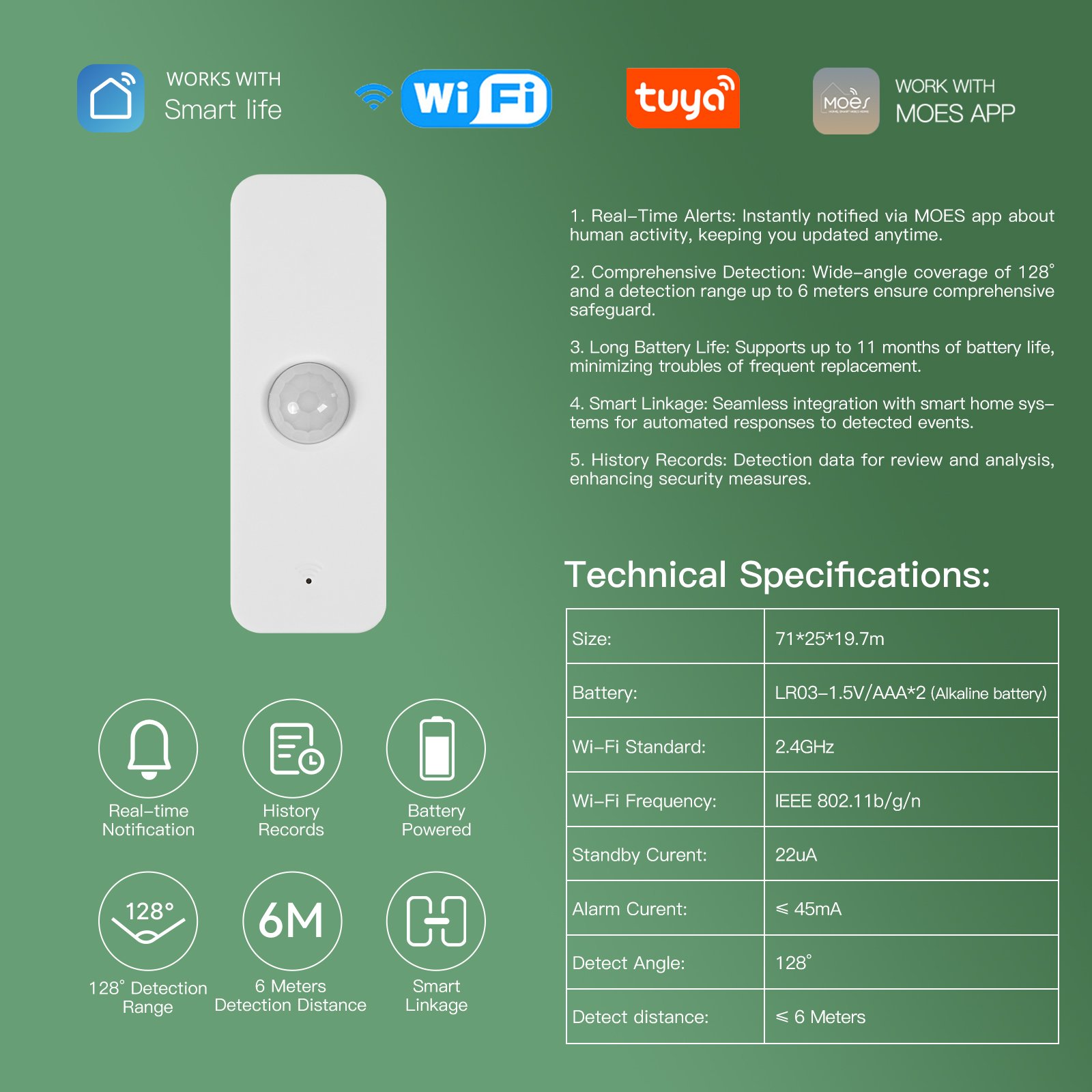 MOES TUYA Wifi PIR Human Motion Sensor Detector Infrared Wireless Remote Control for Alarm Security System