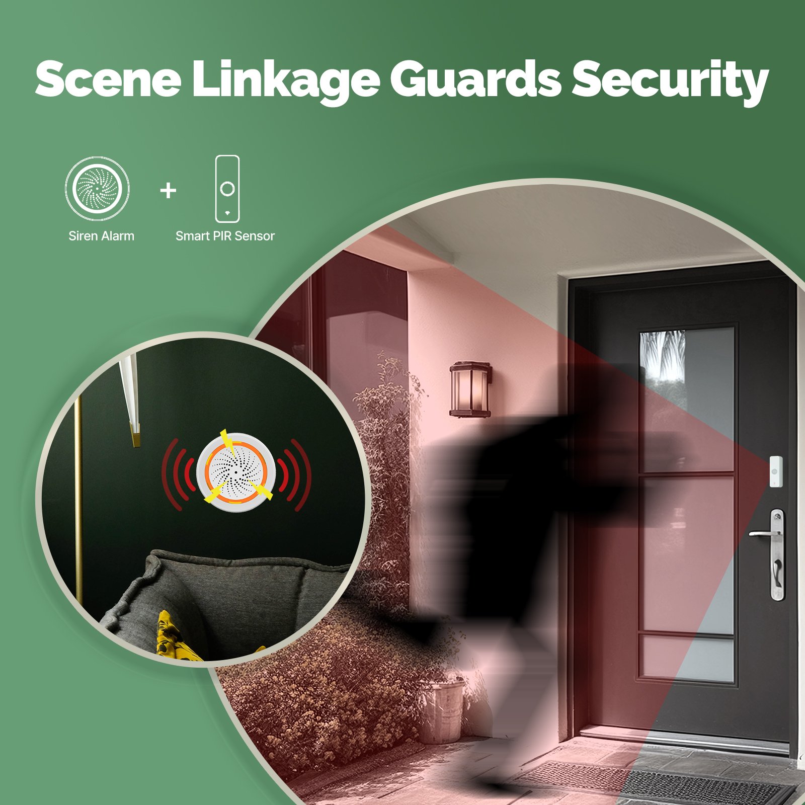 MOES TUYA Wifi PIR Human Motion Sensor Detector Infrared Wireless Remote Control for Alarm Security System