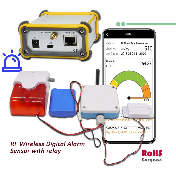 Wireless Doors Windows Alarm System 64 Channels Wireless Digital Alarm Sensor door open motion detector alarm