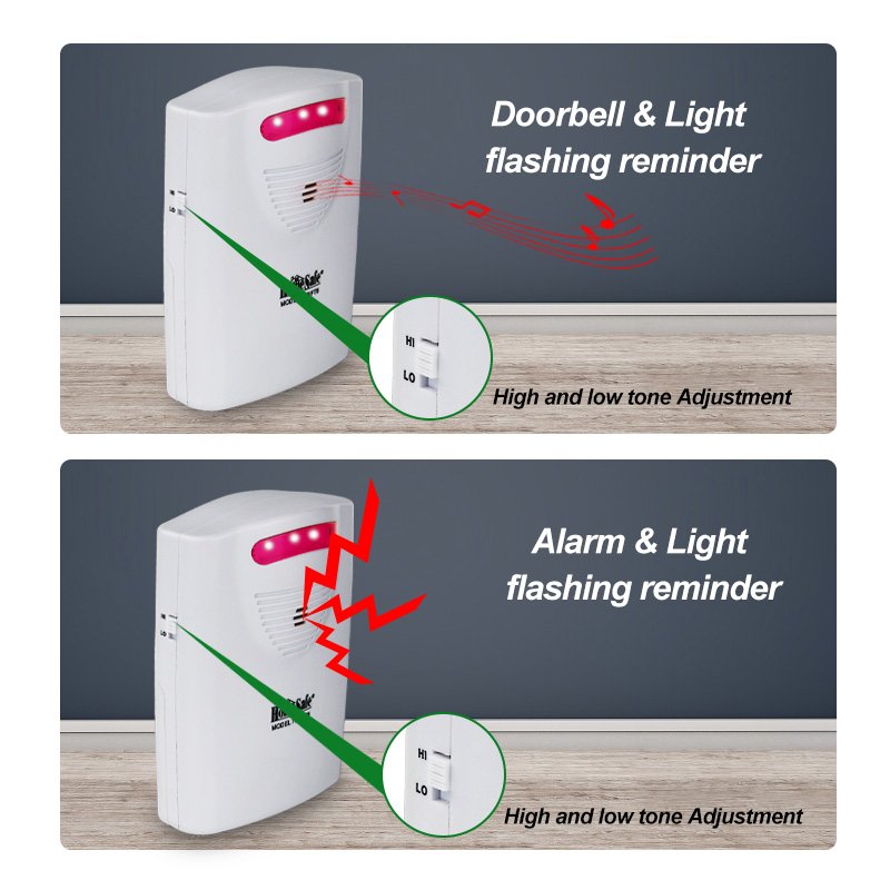 Bed Alarm & Chair Alarm System - Wireless Bed Sensor Pad Chair Sensor Pad - Fall Prevention for Elderly and Dementia Patients