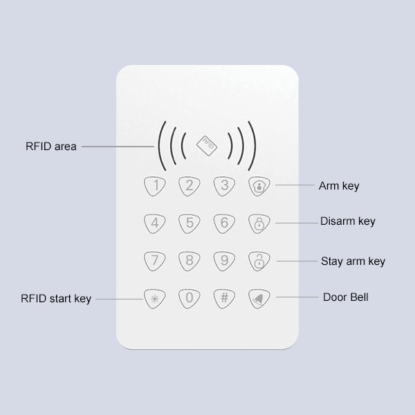 Wireless RFID Control Keypad Work With Alarm System