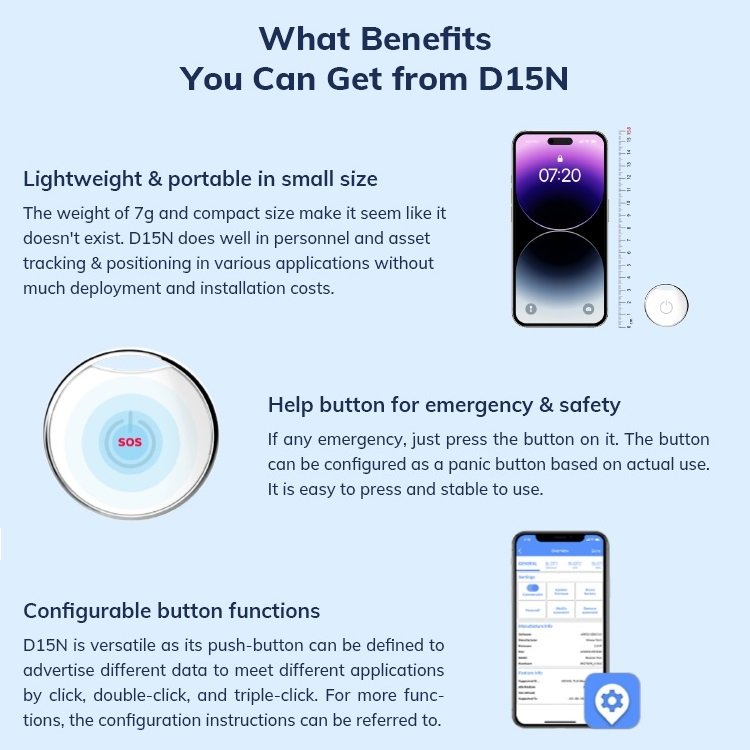 Free SDK Wireless Indoor Location Ibeacon Elderly SoS Emergency Alarm IoT Devices Ble Bluetooth Tag Panic Button