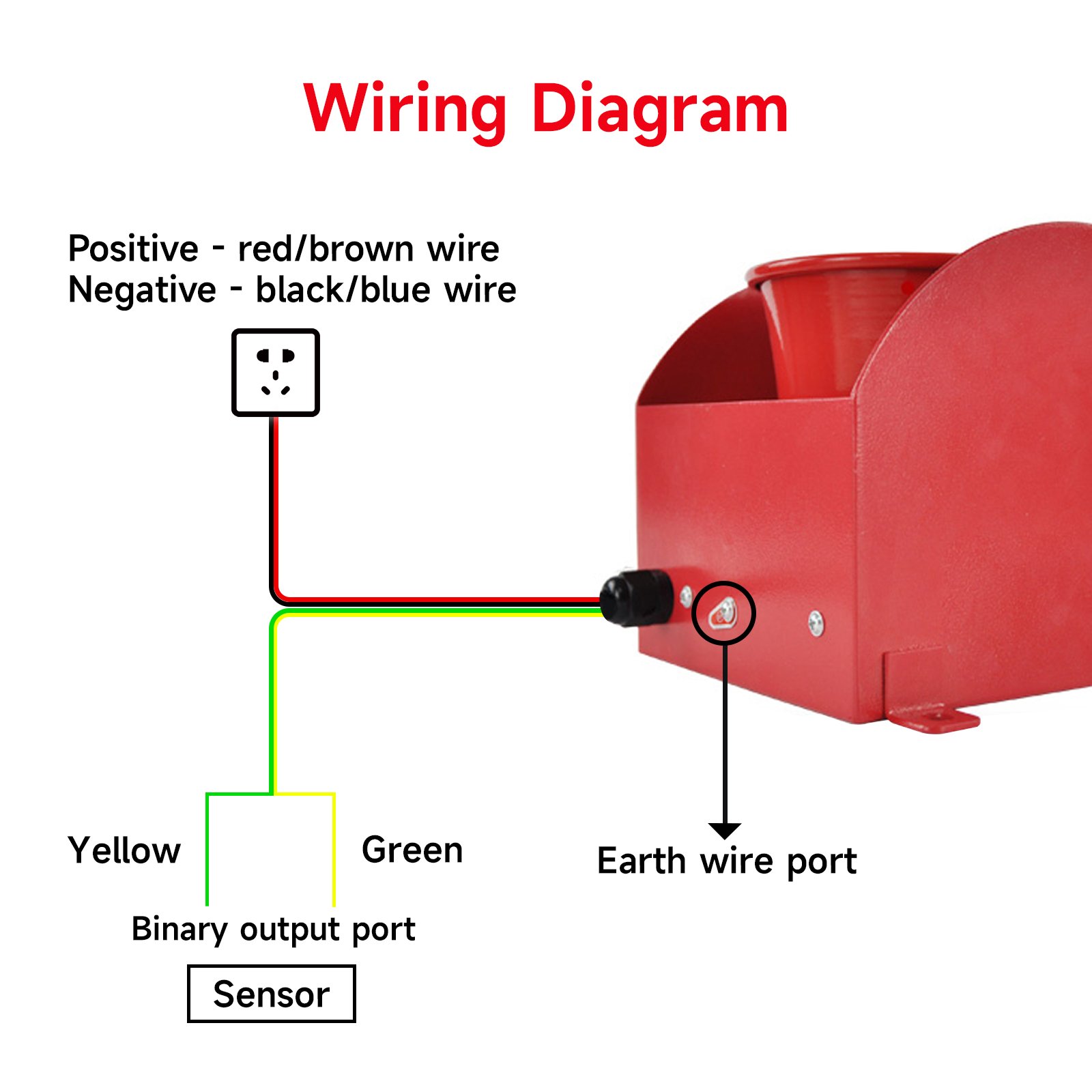 120dB Loud Horn Panic Emergency alarm systems IP65 Waterproof alarm siren for Industry Port Security Factories Warehouses Crane