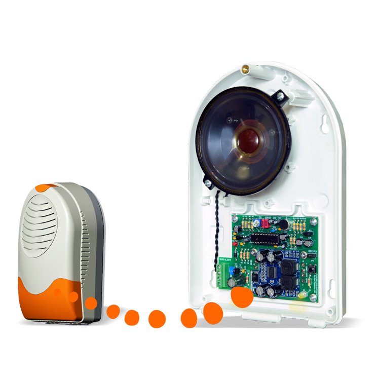 Easy to Setup & Install Fully Electronic Digital Technology Voice Based Alerts Machine Alarm System from Top Listed Exporter