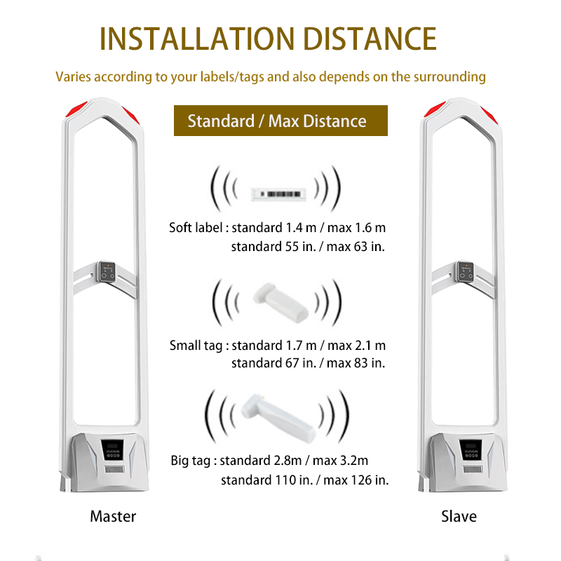 Fashion White ABS Material AM 58KHz Anti-theft alarm Antenna Integrated EAS System Traffic Counter For Supermarket Retail Store