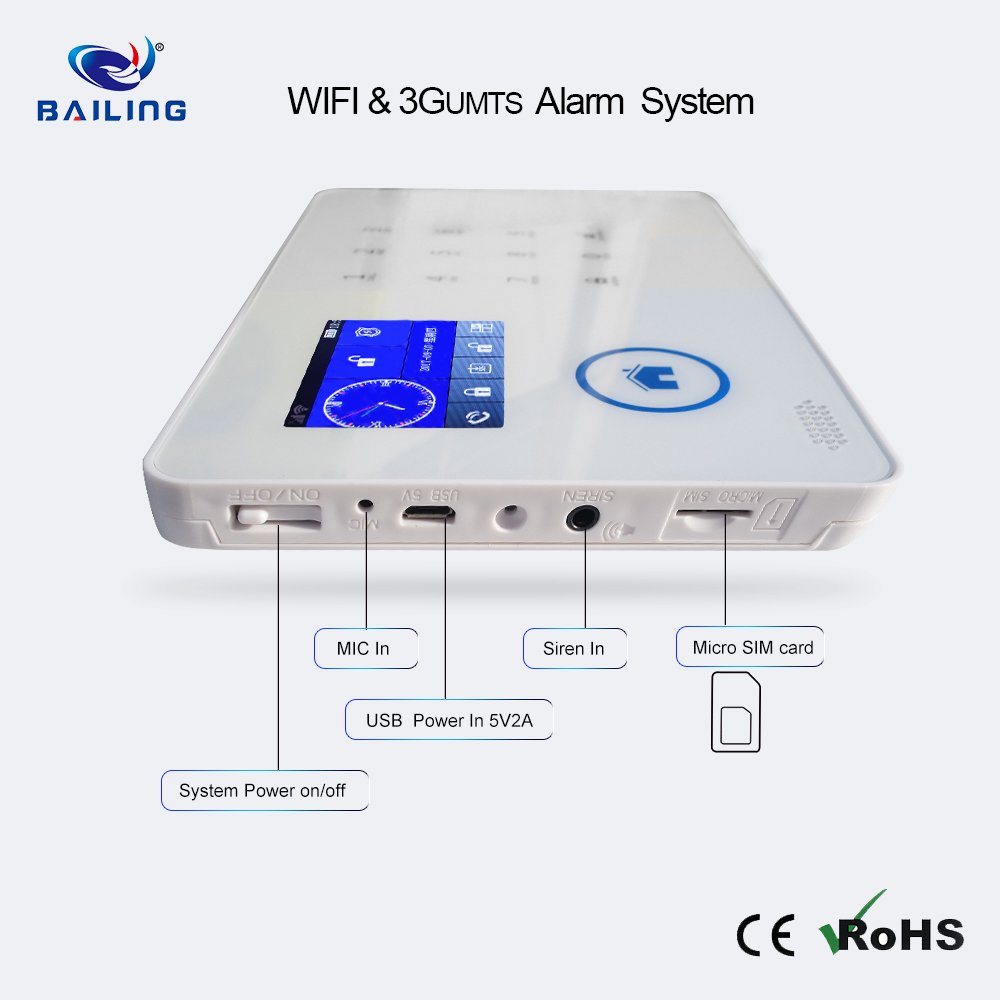 Smart WiFi and GSM Home Security System Anti-Theft Burglar Alarm System